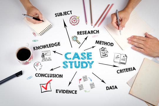 eCommerce Website Development Case Study