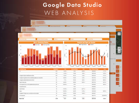 Power BI Supply Chain Analytics Case Study
