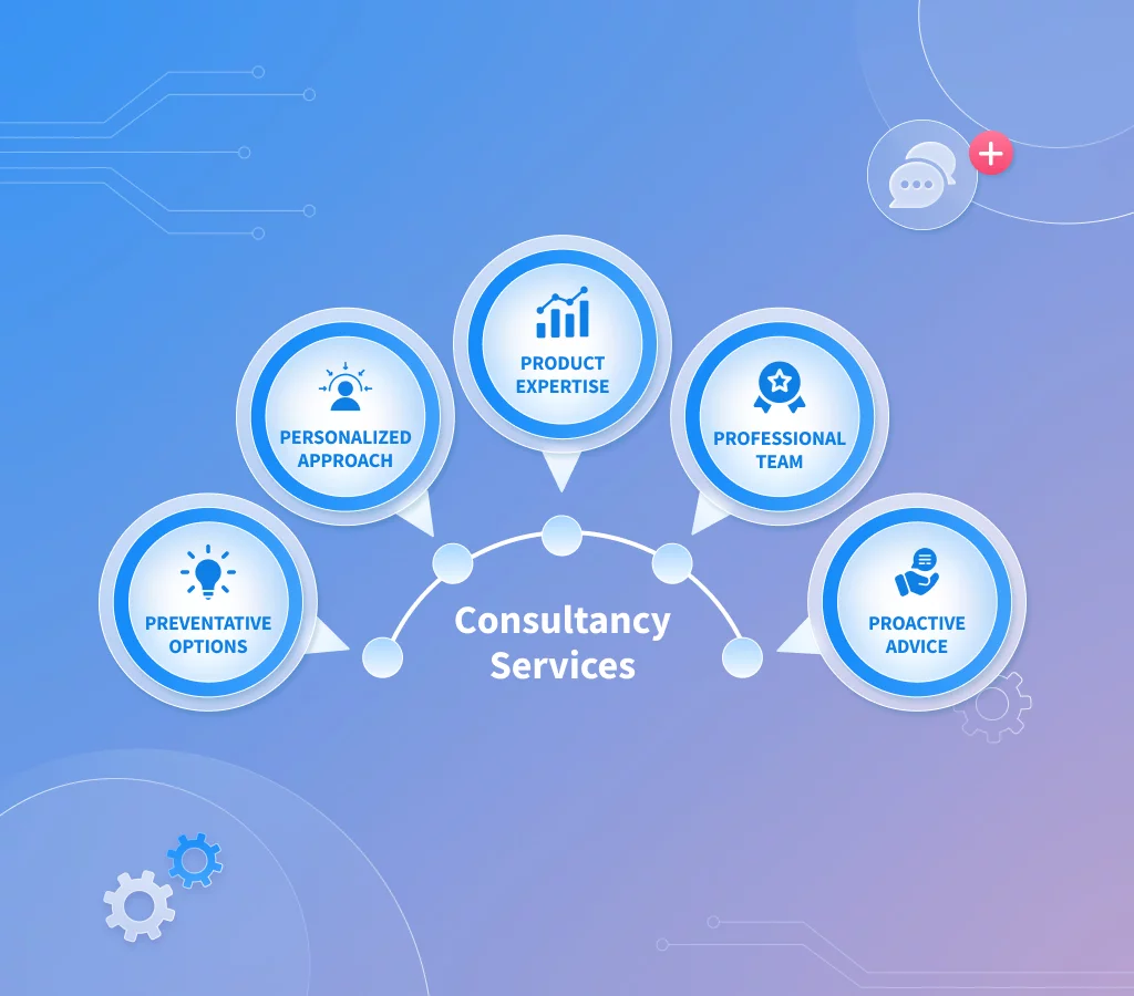 XProwess Company Benefits & Industry Solutions